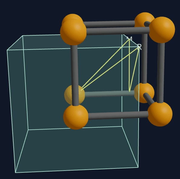 Simple Cubic (SC)