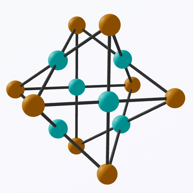 Face-Centered Cubic (FCC)