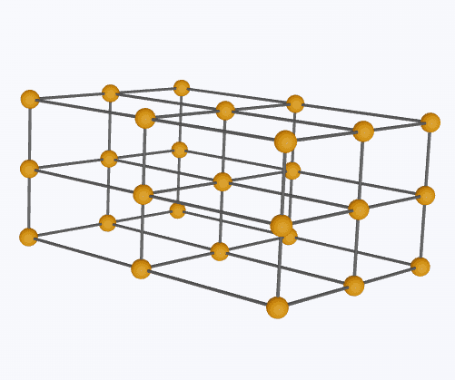 Simple Orthorhombic Lattice